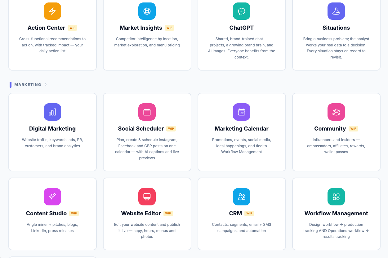 The Hum platform hub — tool tiles grouped under Focus and Growth and Marketing, with Website Editor sitting alongside Marketing Calendar, Content Studio, CRM, and Workflow Management, most badged work in progress